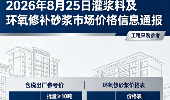 莱州2026年8月25日灌浆料及环氧修补砂浆市场价格信息通报